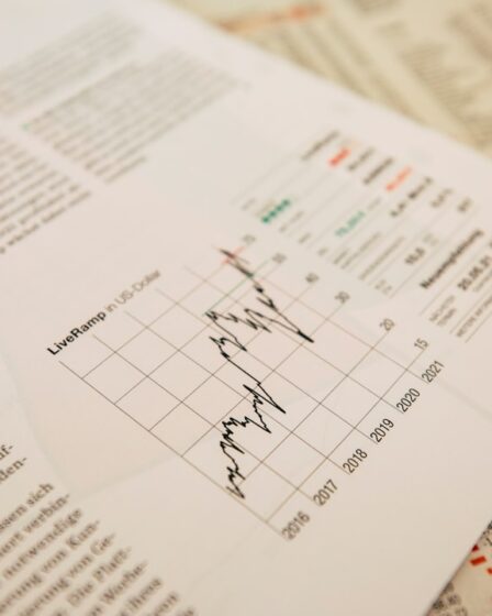 Photo Economic growth